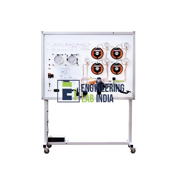 ABS Braking System Training Board Simulator