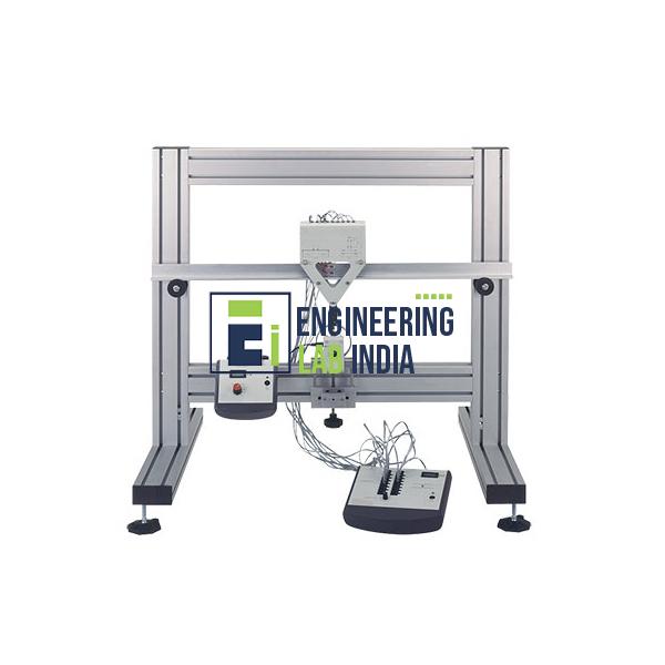 Bending Stress In a Beam with Data Acquisition