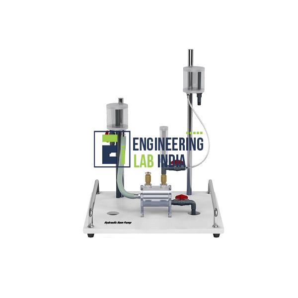 Computerized Hydraulic Ram