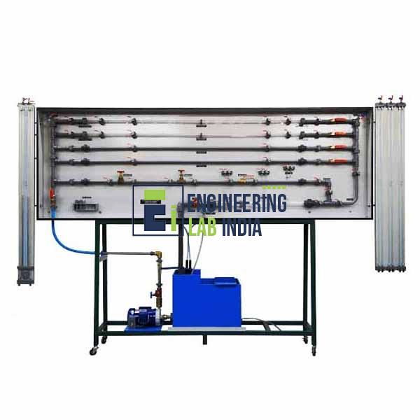 Fluid Friction Measurements