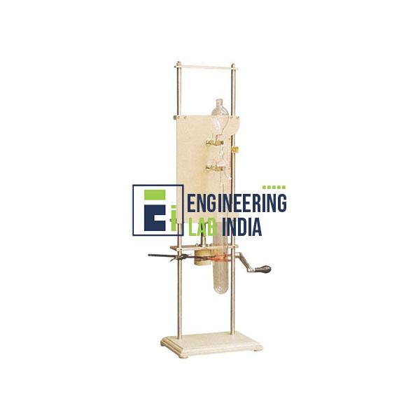 Particle Size Analysis Set Pipette Method