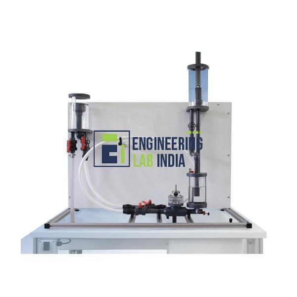 Hydraulic Ram Test Bed