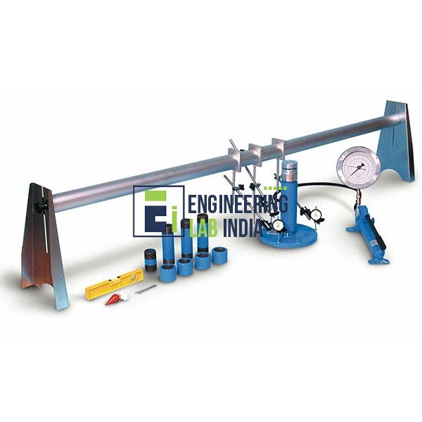 Plate Load Bearing Test Apparatus