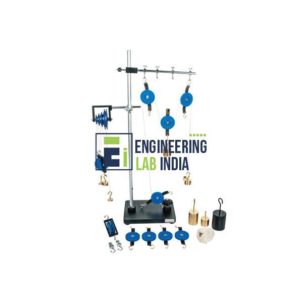 Pulley Demonstration Set