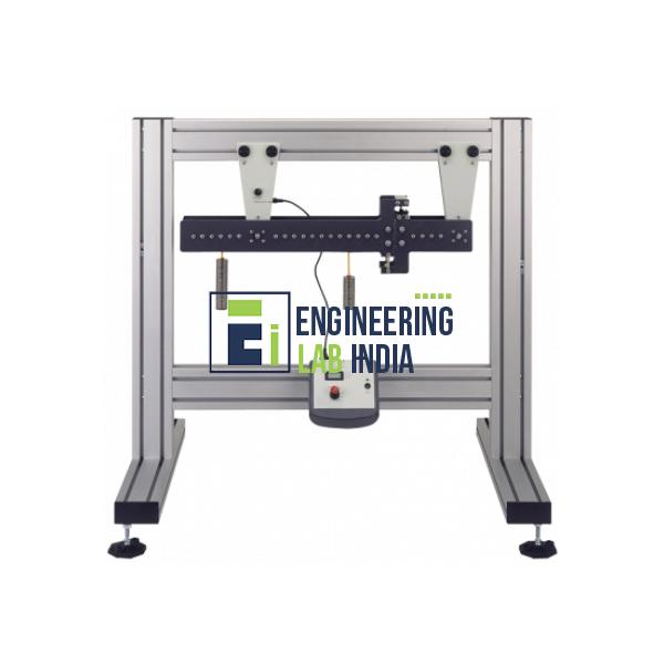 Shear Force in a Beam Apparatus