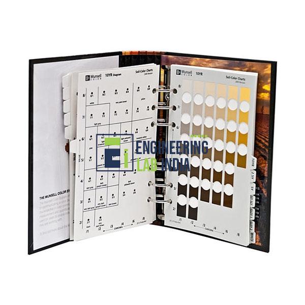 Soil Color Chart
